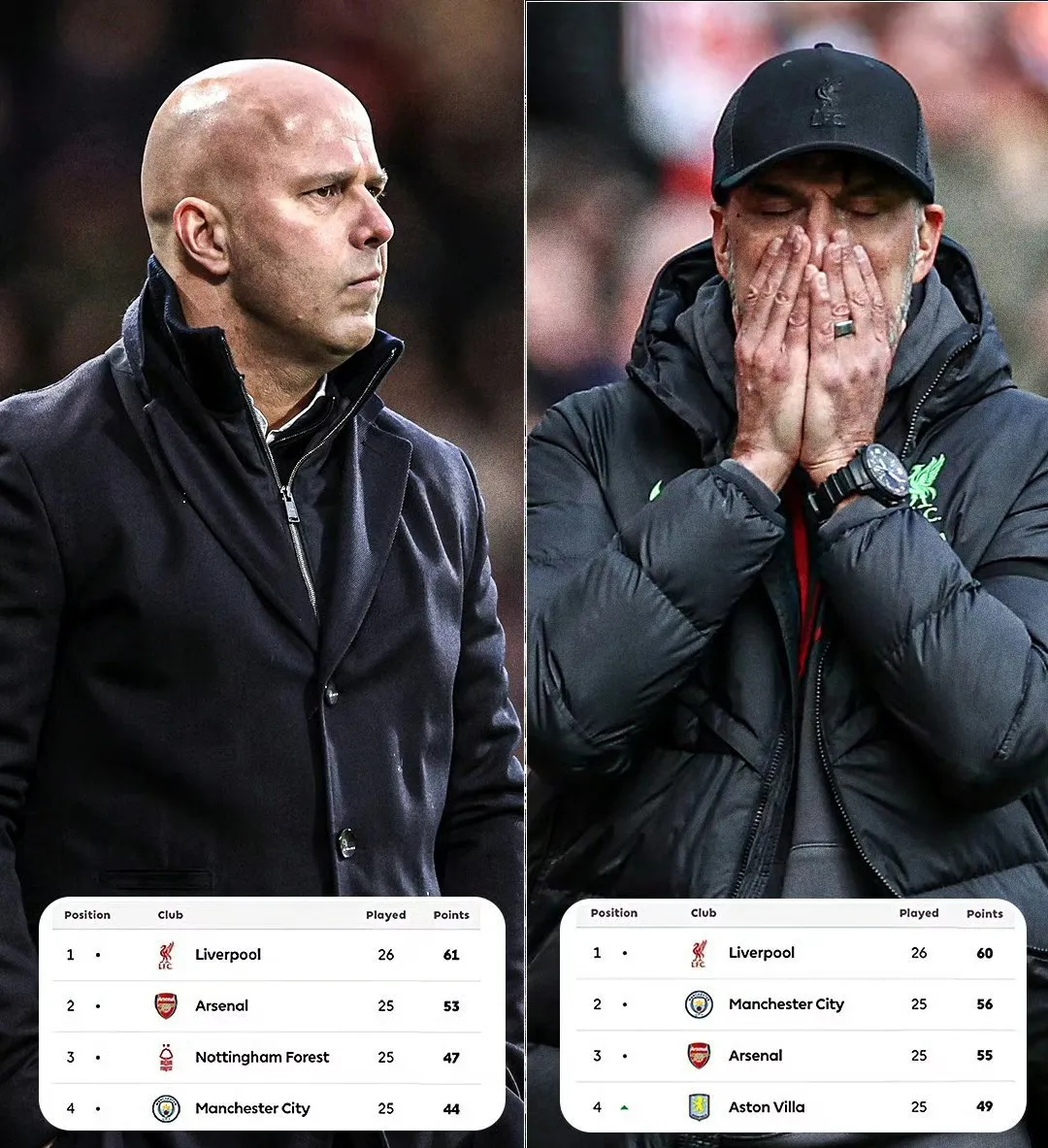 阿森纳主教练批评球员表现，要求提升实力