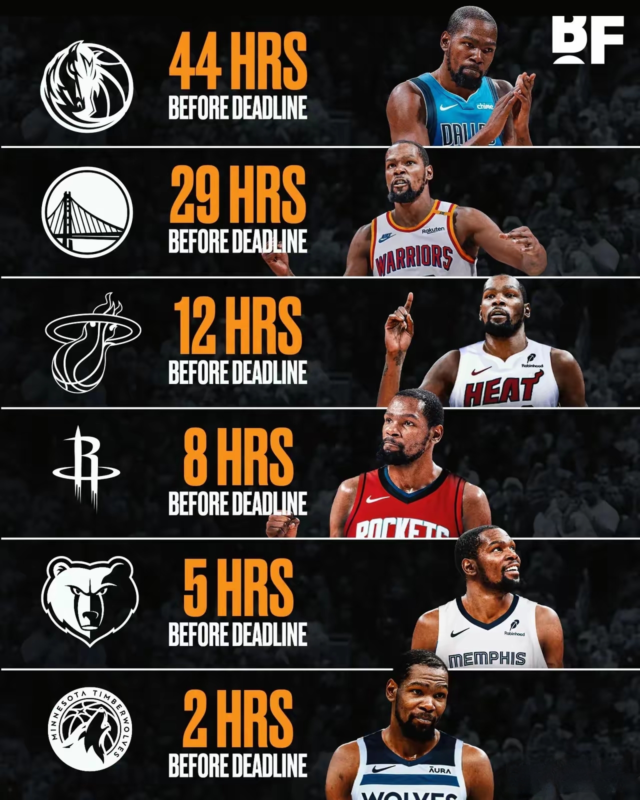 PG电子娱乐在线-巨头之争！詹姆斯与杜兰特谁能夺得总冠军