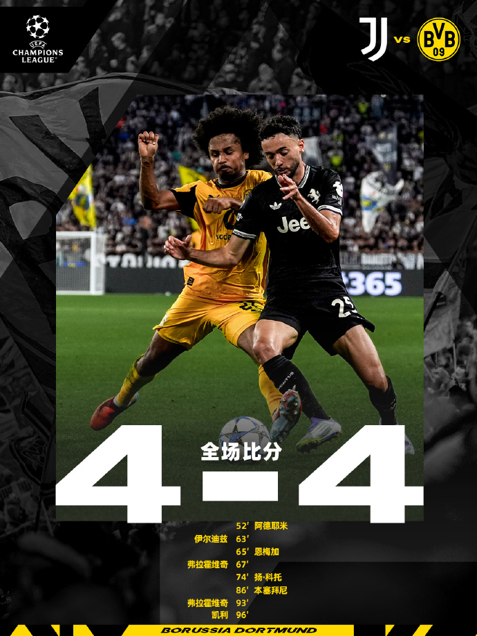 多特蒙德横扫克罗地亚,孙兴慜点燃赛场 多特蒙德横扫克罗地亚,孙兴慜点燃赛场